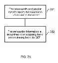 Fig. 08 - Cloud Credit Card Transaction System and Transaction Method Thereof
