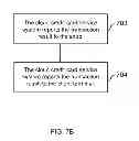 Fig. 09 - Cloud Credit Card Transaction System and Transaction Method Thereof