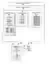 Fig. 01 - METHOD AND SYSTEM FOR SECURE ELECTRONIC TRANSACTIONS