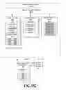 Fig. 02 - METHOD AND SYSTEM FOR SECURE ELECTRONIC TRANSACTIONS