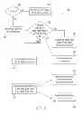 Fig. 03 - SENDING AND RECEIVING DIGITAL GOODS THROUGH A SERVICE PROVIDER