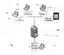 Fig. 01 - INTERACTIVE HVAC SALES SYSTEMS