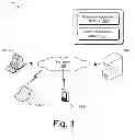 Fig. 02 - BANKING SYSTEM