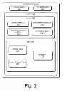 Fig. 03 - BANKING SYSTEM