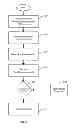 Fig. 06 - SYSTEM AND METHOD FOR BUSINESS VERIFICATION USING THE DATA UNIVERSAL NUMBERING SYSTEM