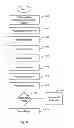 Fig. 07 - SYSTEM AND METHOD FOR BUSINESS VERIFICATION USING THE DATA UNIVERSAL NUMBERING SYSTEM