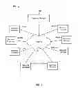 Fig. 02 - Crowd based content delivery