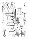 Fig. 02 - WIRELESS LOCAL AREA NETWORK (WLAN) GATEWAY SYSTEM
