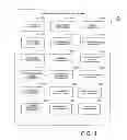Fig. 04 - AUCTION WITH INTEREST RATE BIDDING