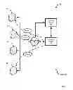 Fig. 06 - METHOD AND SYSTEM FOR POOLING COMPUTING SERVER RESOURCES