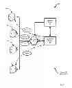 Fig. 07 - METHOD AND SYSTEM FOR POOLING COMPUTING SERVER RESOURCES
