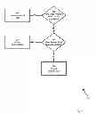Fig. 08 - METHOD AND SYSTEM FOR POOLING COMPUTING SERVER RESOURCES