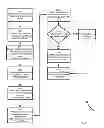 Fig. 09 - METHOD AND SYSTEM FOR POOLING COMPUTING SERVER RESOURCES