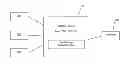 Fig. 01 - SYSTEM AND METHOD FOR DETERMINATION AND REPORTING OF CREDIT USE AND IMPACT ON CREDIT SCORE