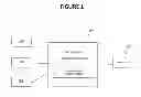 Fig. 02 - SYSTEM AND METHOD FOR DETERMINATION AND REPORTING OF CREDIT USE AND IMPACT ON CREDIT SCORE