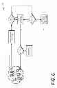 Fig. 07 - Payment Delegation Transaction Processing