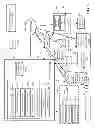 Fig. 06 - Printing for-pay content
