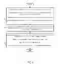 Fig. 07 - Printing for-pay content