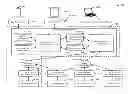 Fig. 01 - SYSTEMS AND METHODS FOR OPTIMIZING FINANCIAL TRANSACTIONS