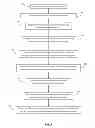 Fig. 04 - Method for collecting and disbursing electronic gratuities