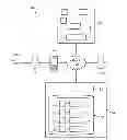 Fig. 01 - Universal Cash Account