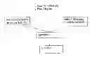 Fig. 01 - SECURE AND PORTABLE PAYMENT SYSTEM