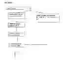 Fig. 07 - SECURE AND PORTABLE PAYMENT SYSTEM