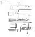 Fig. 08 - SECURE AND PORTABLE PAYMENT SYSTEM