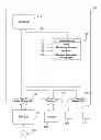 Fig. 01 - PROVIDING LICENSED CONTENT TO A USER