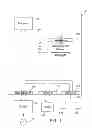 Fig. 02 - PROVIDING LICENSED CONTENT TO A USER