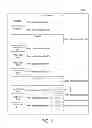 Fig. 06 - PROVIDING LICENSED CONTENT TO A USER