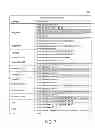 Fig. 07 - PROVIDING LICENSED CONTENT TO A USER