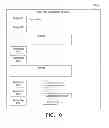 Fig. 09 - PROVIDING LICENSED CONTENT TO A USER