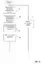 Fig. 04 - AUTHENTICATION