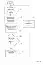 Fig. 07 - AUTHENTICATION