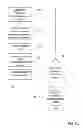 Fig. 16 - AUTHENTICATION