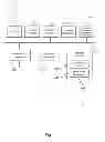 Fig. 07 - DIGITAL DOCUMENT COMPLIANCE SYSTEM