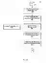 Fig. 07 - SYSTEM AND METHOD FOR PERFORMING A SECURE ONLINE SEARCH