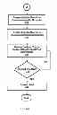 Fig. 08 - SYSTEM AND METHOD FOR PERFORMING A SECURE ONLINE SEARCH
