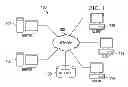 Fig. 02 - Determination of Projected Carrier Assignment