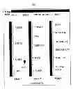 Fig. 01 - Location Determination and Map Building