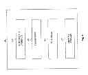 Fig. 05 - Location Determination and Map Building