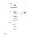 Fig. 02 - Automated entity identification for efficient profiling in an event probability prediction system