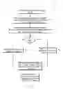 Fig. 02 - Composite production rules