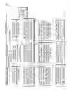 Fig. 09 - Composite production rules