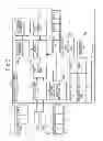 Fig. 03 - Data processing apparatus, data processing method, and program