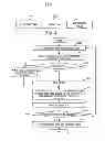 Fig. 04 - Data processing apparatus, data processing method, and program