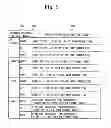 Fig. 05 - Data processing apparatus, data processing method, and program