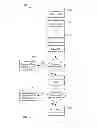Fig. 04 - SYSTEM AND METHOD FOR OPTIMIZING THE LOADING OF DATA  SUBMISSIONS