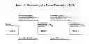 Fig. 01 - Distributed transaction management for database systems with multiversioning